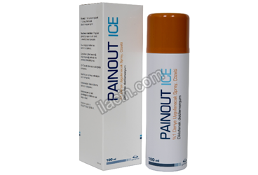 PAINOUT ICE %1 DERIYE UYGULANACAK SPREY,COZELTI (100 ML) görseli