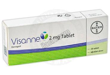 VISANNE 2 MG 28 TABLET görseli